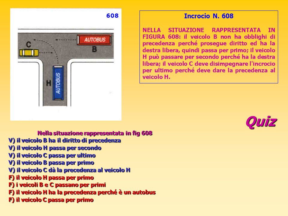 Giungendo All Incrocio Rappresentato In Figura Il Veicolo L Deve Dare